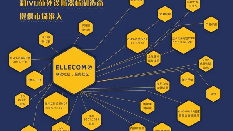 如何通过科学方法提升制氧机氧气浓度**